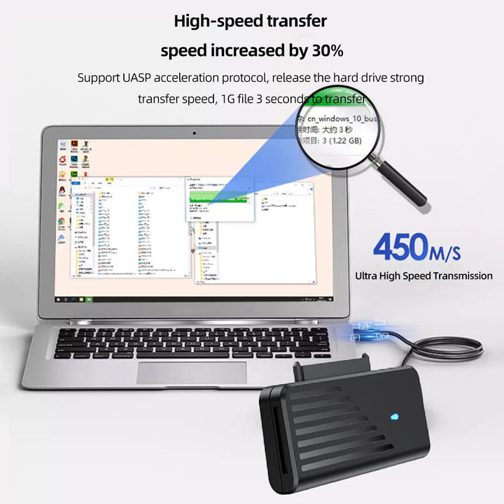 SATA to USB3.0 Adapter 5Gbps 2.5/3.5 Inch USB to SATA Adapter SSD Hard Disk Adapter M.2 NGFF Solid State Converter for Laptop PC
