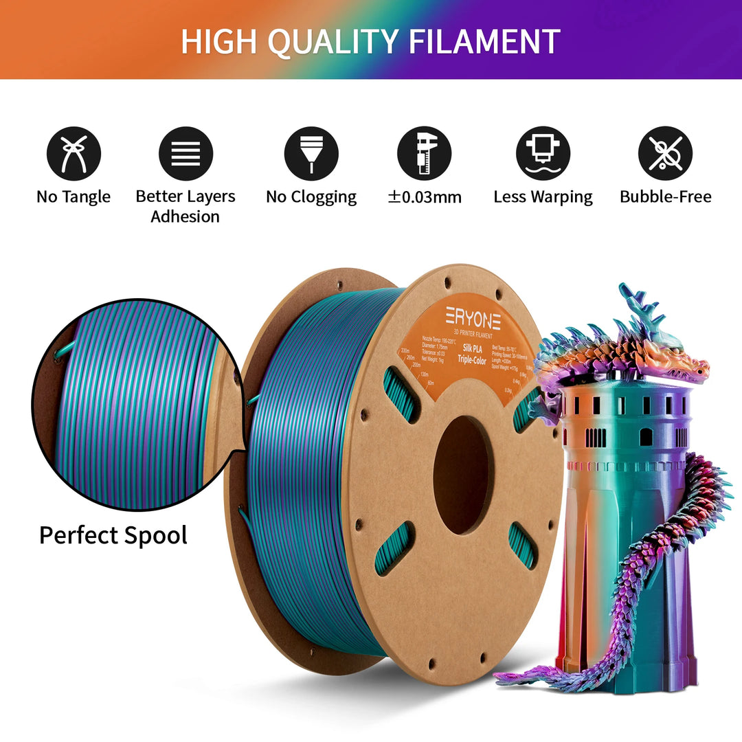 ERYONE Promotion Tri- Color Co-extrusion Silk  PLA Series 1.75mm 1KG For 3D Printing FDM Printer Fast delivery New Arrival