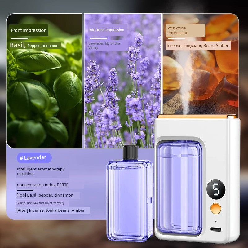 Aroma Diffuser Automatic Fragrance For Home Indoor Lasting Fragrance Spray Used in Bedroom Air Freshing Agent Toilet Fantastic Deodorant