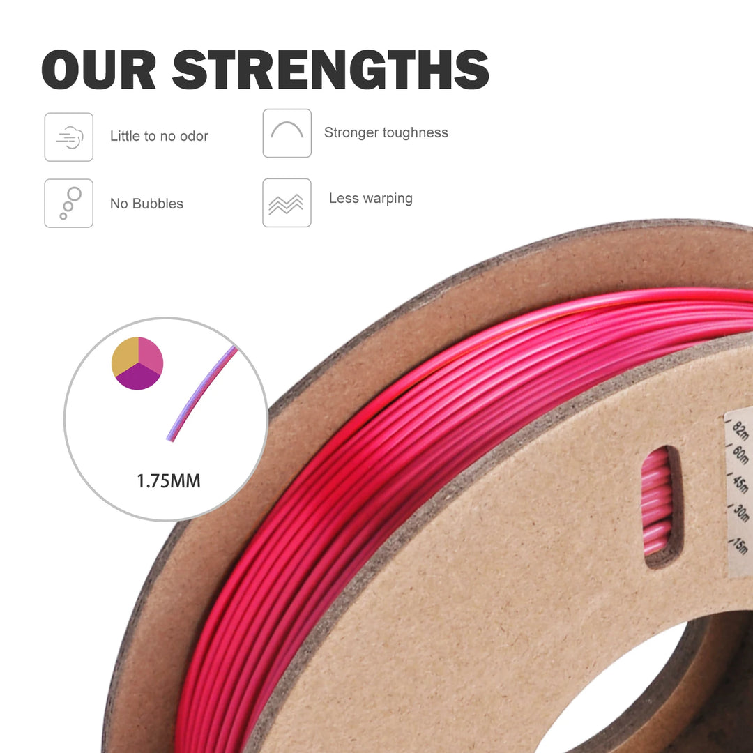 ERYONE Promotion Tri- Color Co-extrusion Silk  PLA Series 1.75mm 1KG For 3D Printing FDM Printer Fast delivery New Arrival