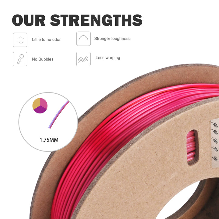 ERYONE Promotion Tri- Color Co-extrusion Silk  PLA Series 1.75mm 1KG For 3D Printing FDM Printer Fast delivery New Arrival