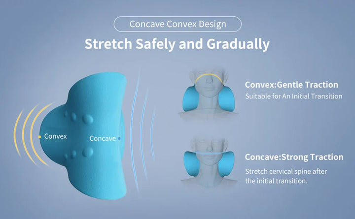 Premium Neck Shoulder Stretcher
