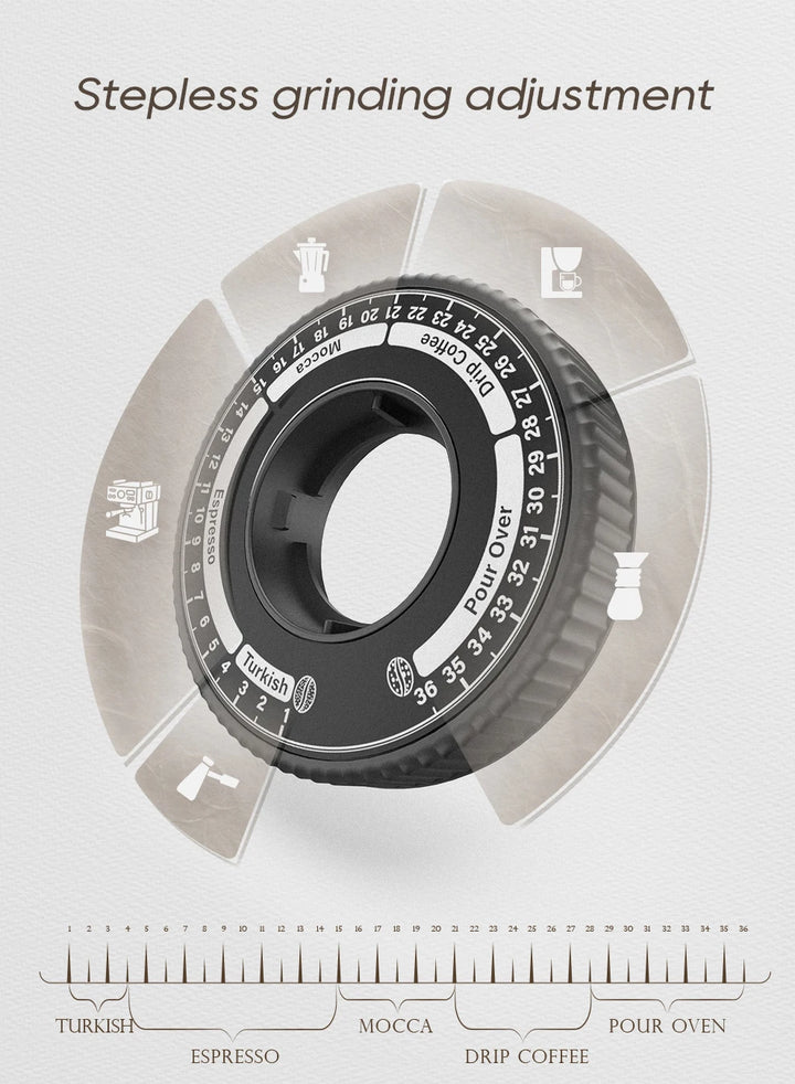 HiBREW G5 48mm Conical Burr Electric Coffee Grinder Compact Portable Coffee Bean Mill Kitchen for Espresso Turkish Coffee