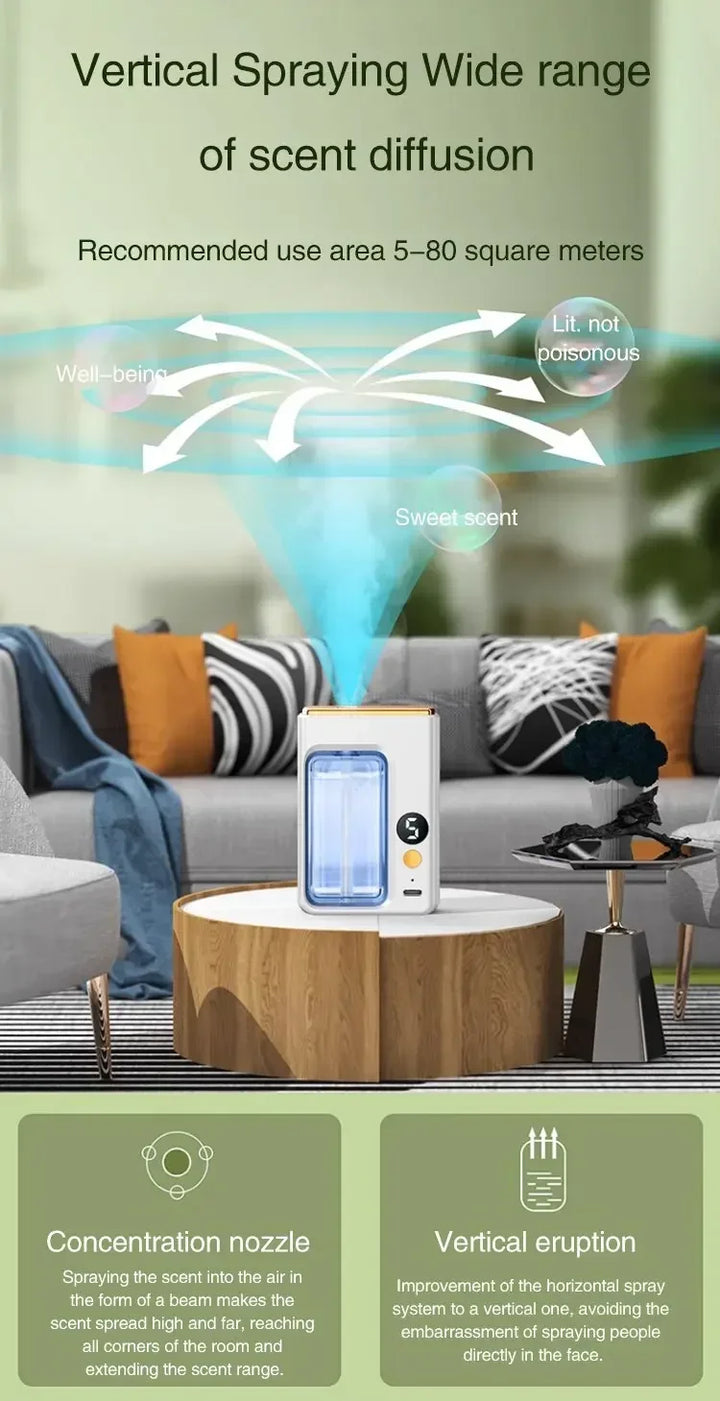 Mini Aromatherapy Machine Home Essential Oil Diffuser Multi Functional Adjustable Car Aromatherapy Fresh Air Deodorization