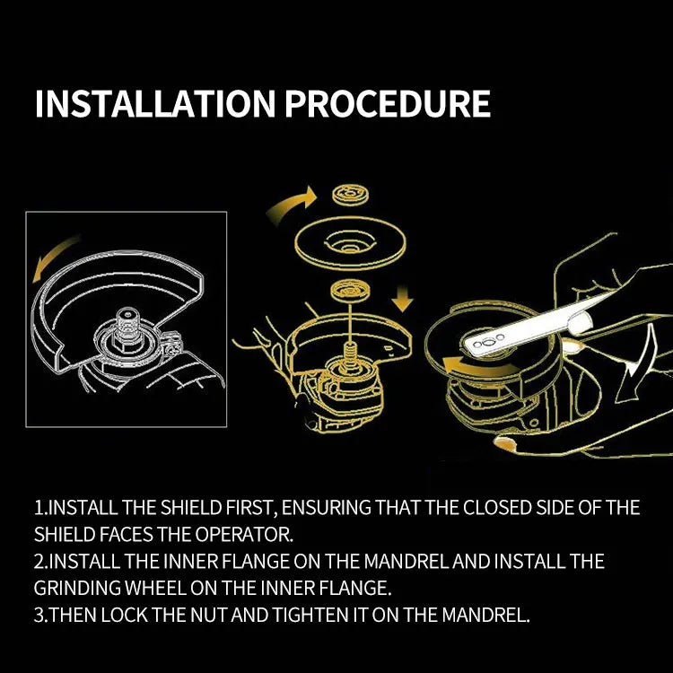 Milwaukee 100/125mm Brushless Angle Grinder Polishing Cutting Machine 18V Battery High Power Electric Cordless Power Tools
