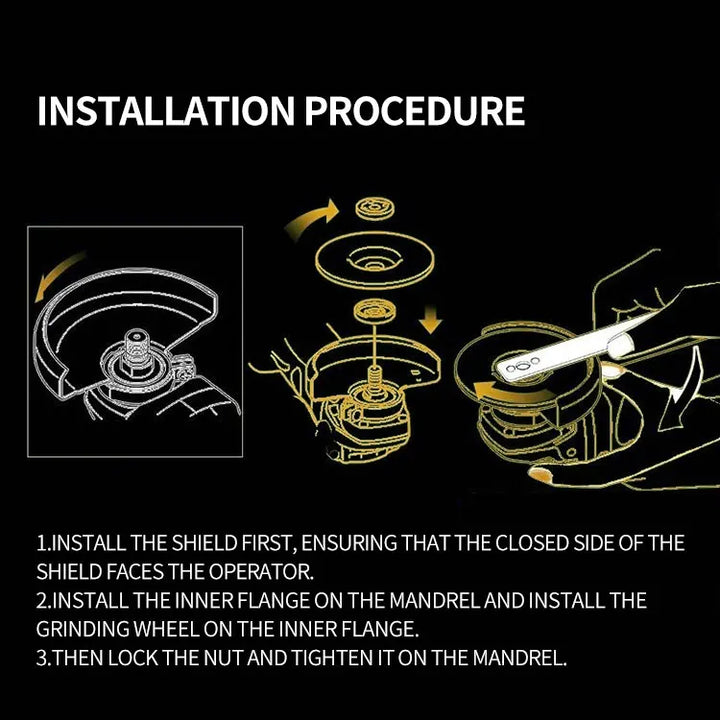 Milwaukee 100/125mm Brushless Angle Grinder Polishing Cutting Machine 18V Battery High Power Electric Cordless Power Tools