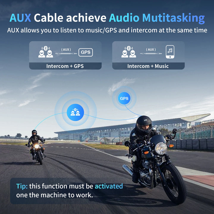 Fodsports M1-S Plus Motorcycle Helmet Intercom Bluetooth Headset,Moto Interphone,8 Riders 2000M,FM Radio,Music Sharing.