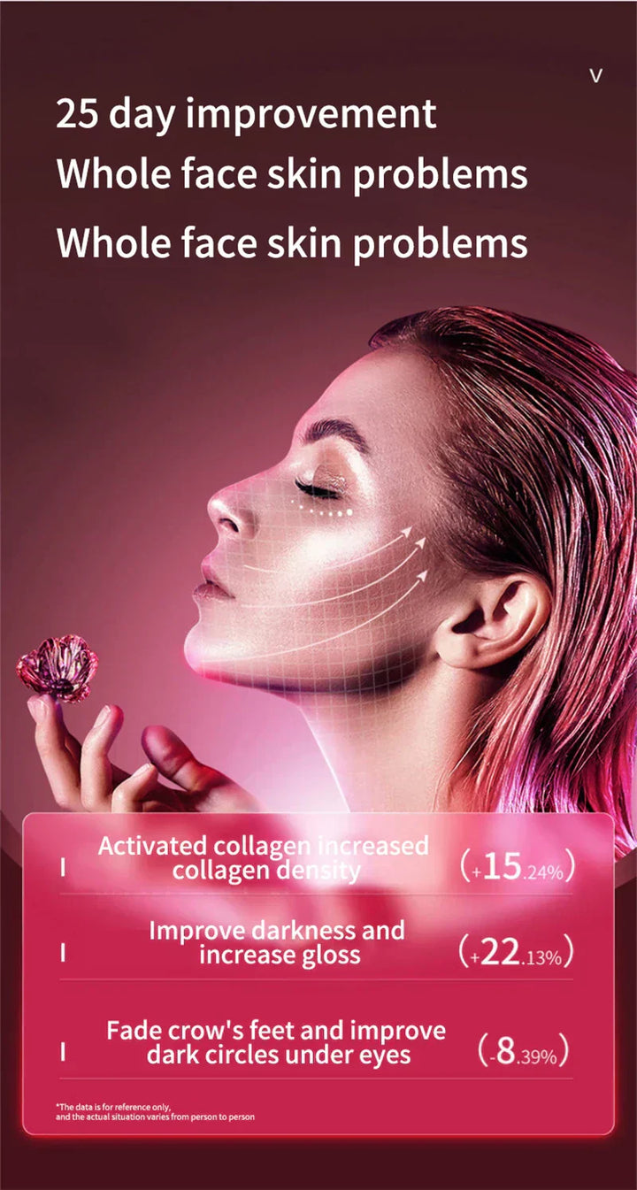 LED Photon Therapy Massager