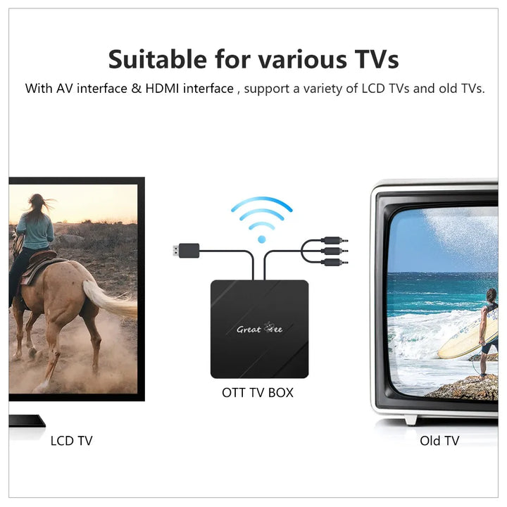 Great Bee Greatbee Arabic TV Box, Android 10 2G 16G Smart 4K Arabic Media Player Satellite Receiver