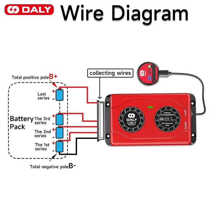DALY Smart BMS Active Equalizer Bluetooth Balancer Equalizer 1A 4S 12V 8S 24V 16S 48V Lithium LiFePO4 Battery Ship form EU US