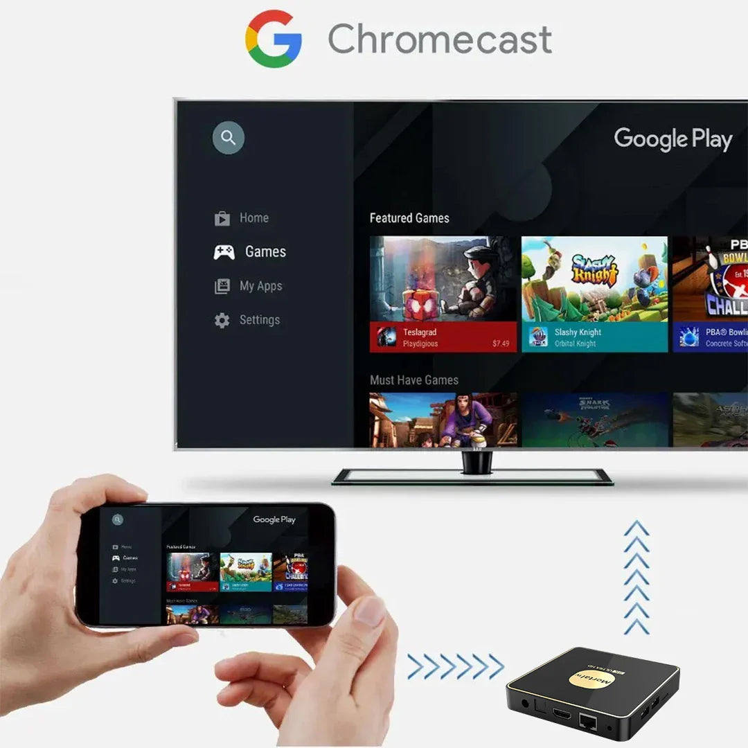 Smart TV Box Android13 CPU Rockchip3528 Google Assistant Wifi6 Transmission 64GB128GB  Bluetooth Chromecast  Multi Language