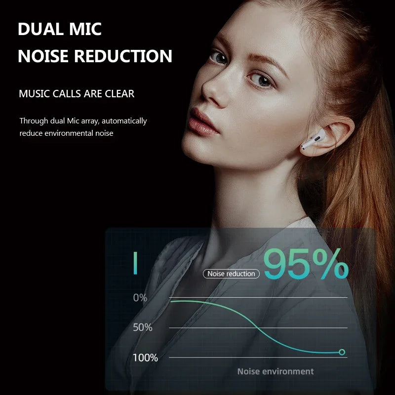 Pro4 TWS Bluetooth Earphone 9D Stereo Wireless Headphone In-Ear HiFi Earbud HandsFree Headset With Microphone For Xiaomi iPhone