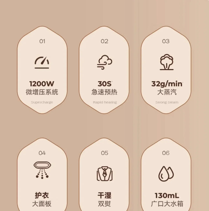 household Handheld hanging iron ironing machine small steam iron ironing artifact portable dormitory new style