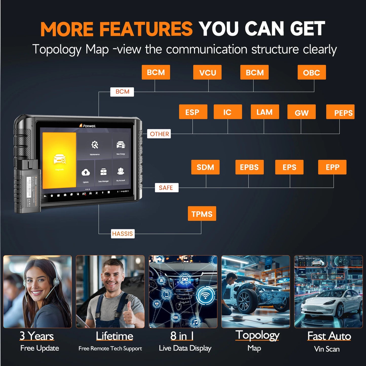 FOXWELL NT1009 10.1 inch OBD2 Car Scanner ECU Coding Active Test Guided Functions OE All System OBD2 Automotive Diagnosis Tools