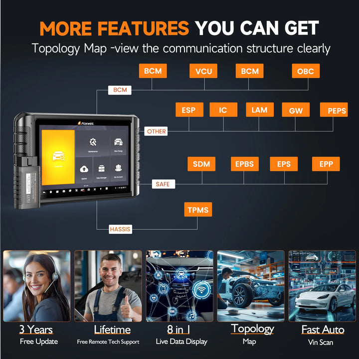 FOXWELL NT1009 10.1 inch OBD2 Car Scanner ECU Coding Active Test Guided Functions OE All System OBD2 Automotive Diagnosis Tools