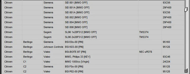 2025 Latest! HAYNES PRO Auto Repair Software Paired with IMMO SERVICE TOOL V1.2, Multi - brand Support, Powerful Functions