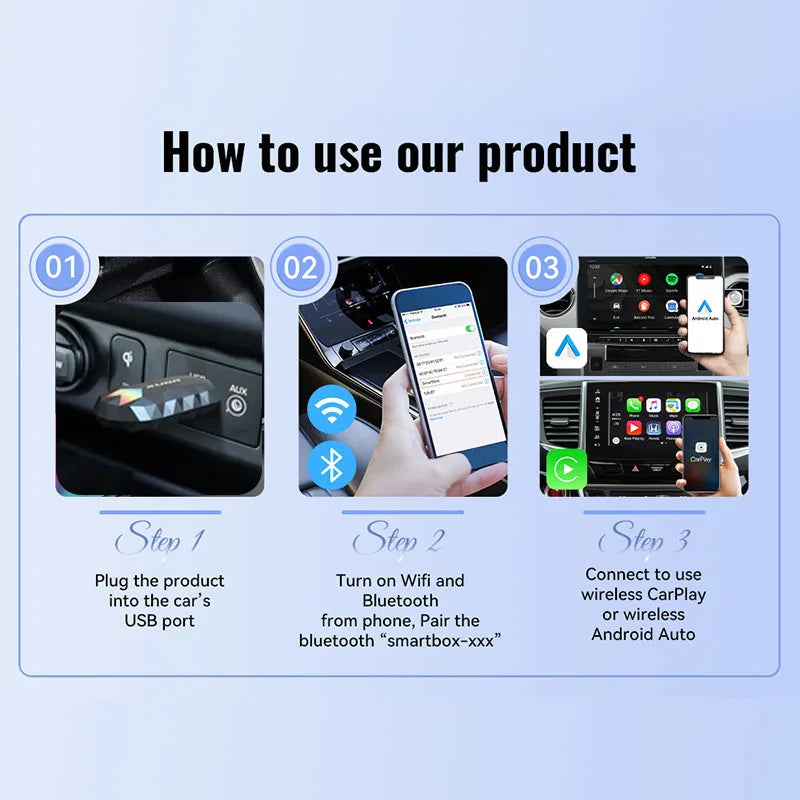 XUDA 2in1 Wireless CarPlay AI Mini Box Android Auto Box Plug&Play Automatic Connection Compatible with 99% of Cars For Car Radio