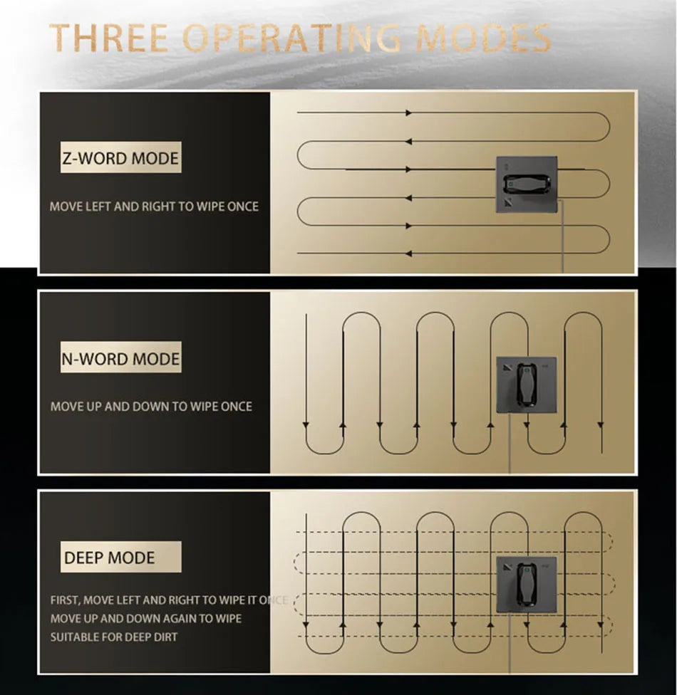 PuRuiKai Robot Window cleaner,Dual Water Spray,Smart Memory,High Vacuum Suction, Laser Sensor, Home Wall Glass Cleaning Robot