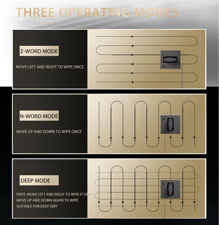 PuRuiKai Robot Window cleaner,Dual Water Spray,Smart Memory,High Vacuum Suction, Laser Sensor, Home Wall Glass Cleaning Robot