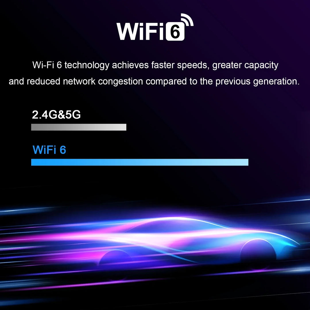 H96 MAX M9 AI Android 14 TV BOX NPU 6TOPS Rockchip RK3576 8-Core 2.4G 5G Wifi6 BT5.4 1000M LAN 8K 4K 120fps 4GB 64GB 8GB 128GB