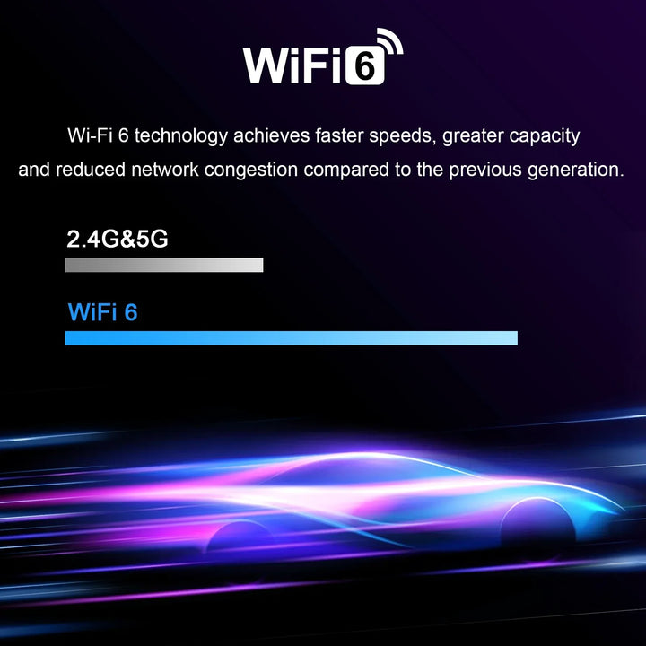 H96 MAX M9 AI Android 14 TV BOX NPU 6TOPS Rockchip RK3576 8-Core 2.4G 5G Wifi6 BT5.4 1000M LAN 8K 4K 120fps 4GB 64GB 8GB 128GB