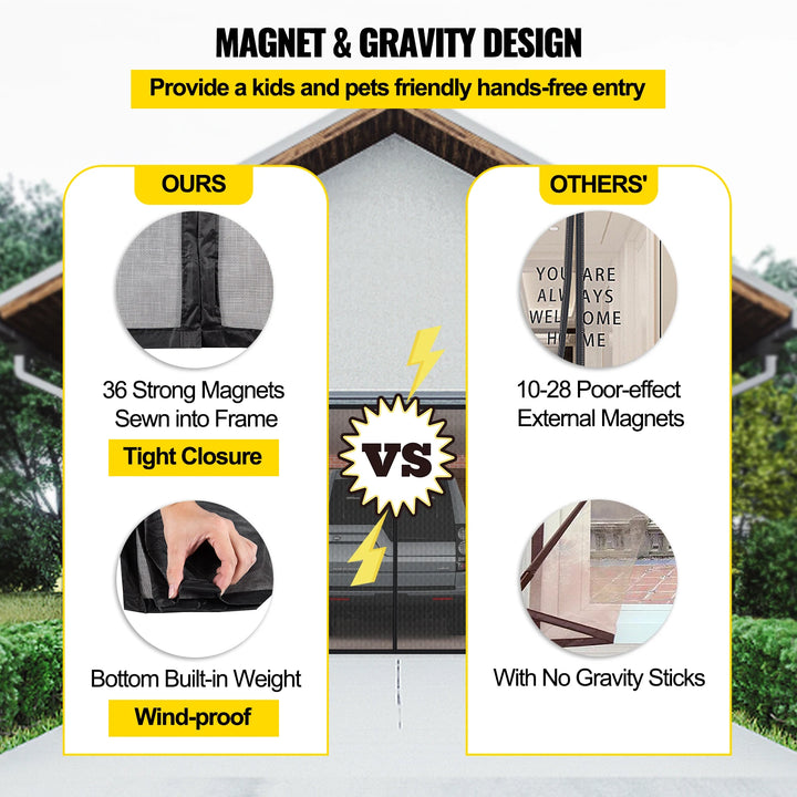 VEVOR Garage Door Screen 16 x 7 ft for 2 Cars 5.2 lbs Heavy-Duty Fiberglass Mesh for Quick Entry Self Sealing Magnet Retractable