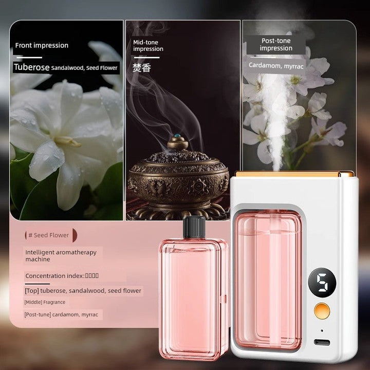 Aroma Diffuser Automatic Fragrance For Home Indoor Lasting Fragrance Spray Used in Bedroom Air Freshing Agent Toilet Fantastic Deodorant