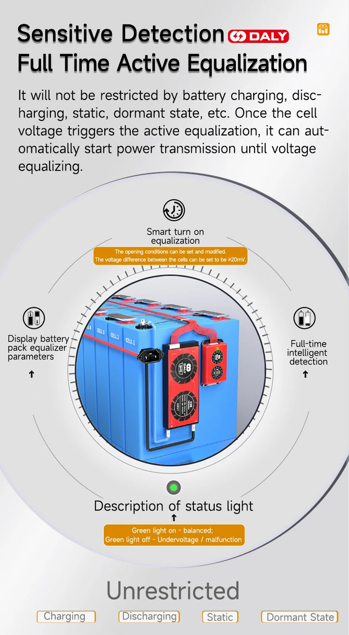 DALY Smart BMS Active Equalizer Bluetooth Balancer Equalizer 1A 4S 12V 8S 24V 16S 48V Lithium LiFePO4 Battery Ship form EU US
