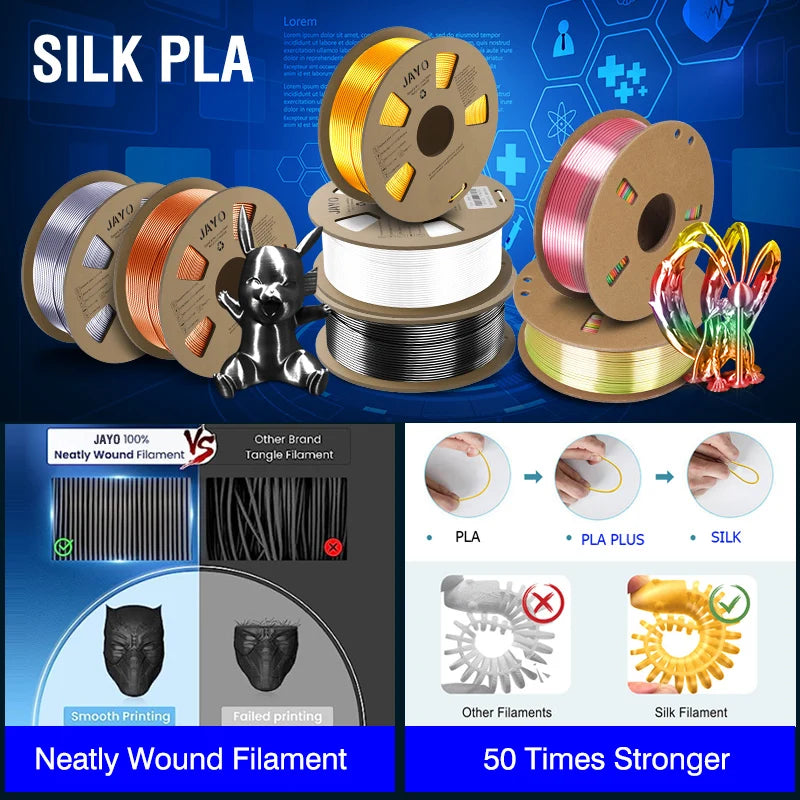 JAYO 5Rolls JAYO TPU SILK 98A 3D Filament Flexible 1.75mm+/-0.02mm 3D Printer SILK Texture Smooth High Quality New Fast Shipping