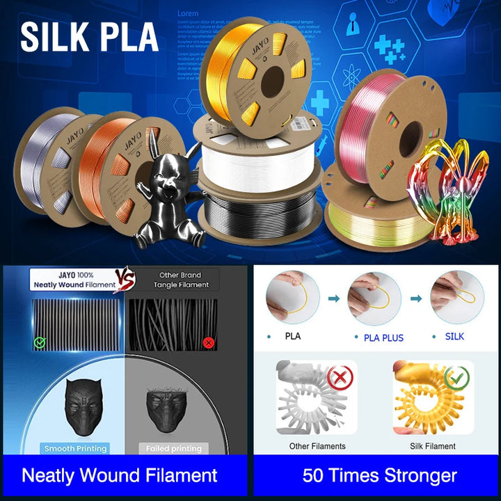 JAYO 5Rolls JAYO TPU SILK 98A 3D Filament Flexible 1.75mm+/-0.02mm 3D Printer SILK Texture Smooth High Quality New Fast Shipping