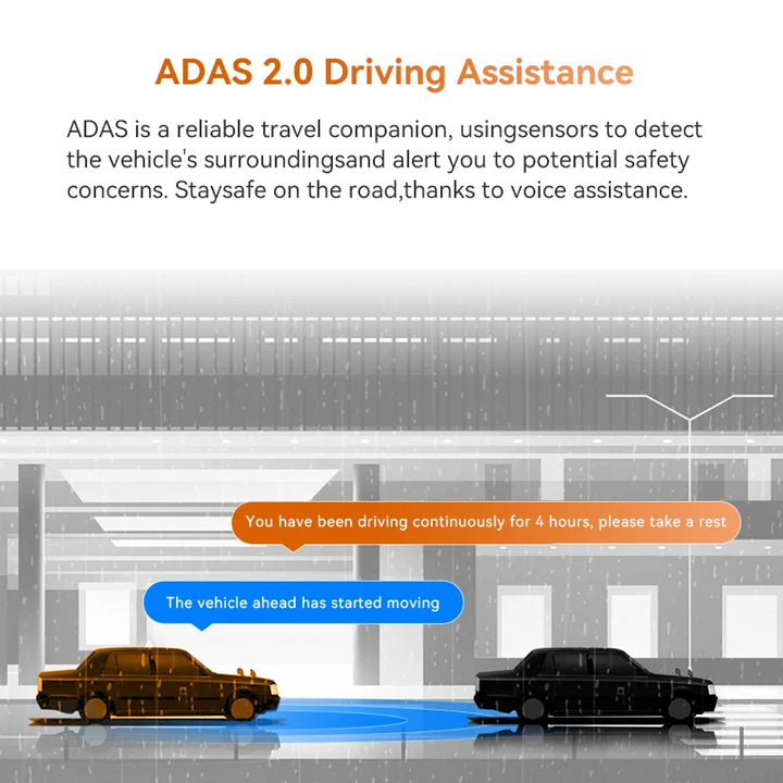 DDPAI Z60 4K+2K+1080P Dashcam Support Rear and Interior with GPS 5GHz WiFi  ADAS NightVIS 2.0 Dash Camera 24H Parking Monitor