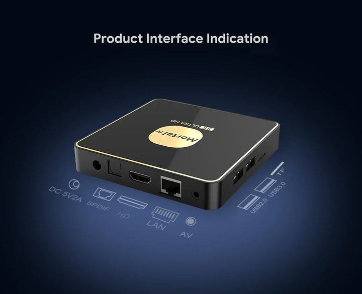 Smart TV Box Android13 CPU Rockchip3528 Google Assistant Wifi6 Transmission 64GB128GB  Bluetooth Chromecast  Multi Language