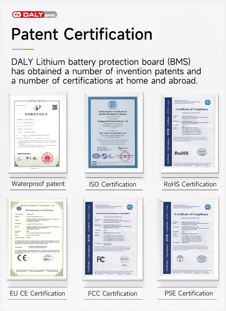DALY Smart BMS Active Equalizer Bluetooth Balancer Equalizer 1A 4S 12V 8S 24V 16S 48V Lithium LiFePO4 Battery Ship form EU US