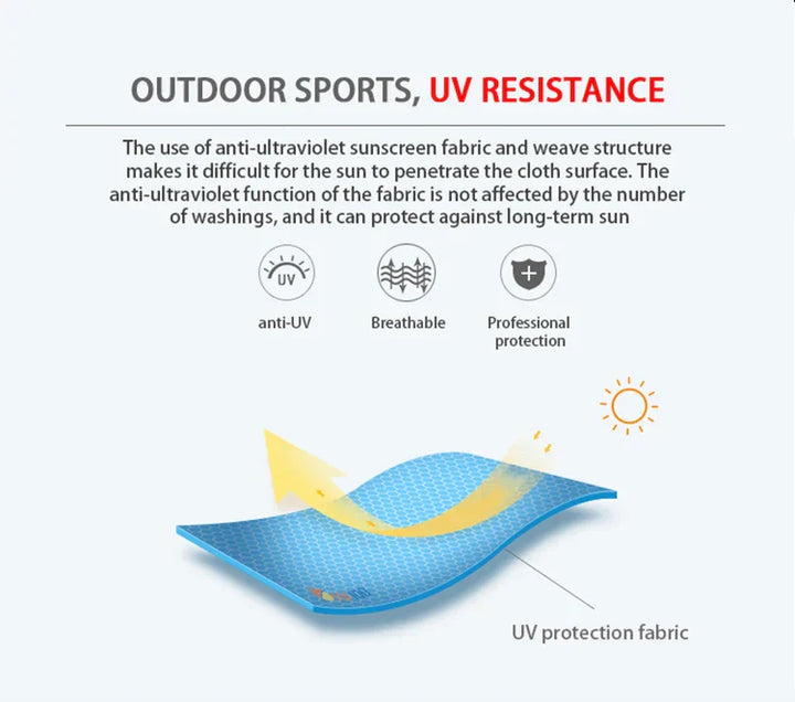 LNGXO Unisex Hiking Jacket Men Women Waterproof Quick Dry Camping Windbreaker Trekking Fishing Rain Coat Outdoor Anti UV Clothes