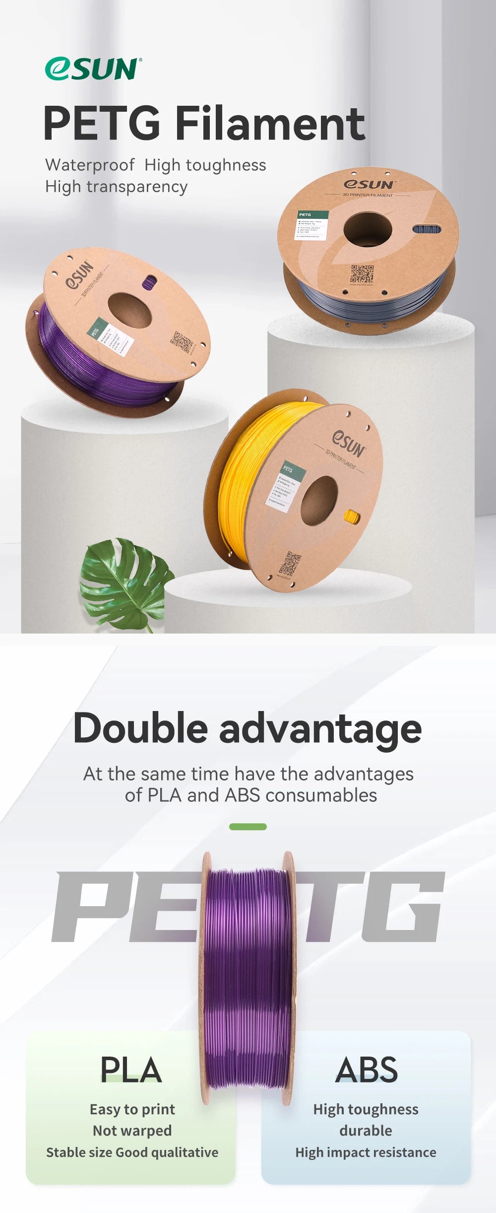 eSUN PETG Filament 1.75mm,3D Printer Filament PETG Accuracy +/- 0.05mm,1KG 2.2LBS Spool 3D Printing Materials for 3D Printers