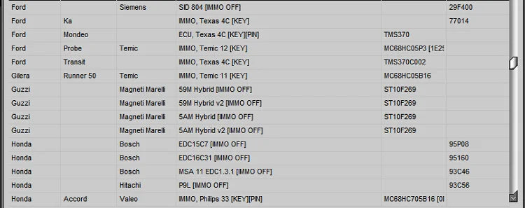 2025 Latest! HAYNES PRO Auto Repair Software Paired with IMMO SERVICE TOOL V1.2, Multi - brand Support, Powerful Functions