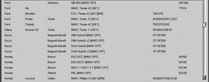 2025 Latest! HAYNES PRO Auto Repair Software Paired with IMMO SERVICE TOOL V1.2, Multi - brand Support, Powerful Functions