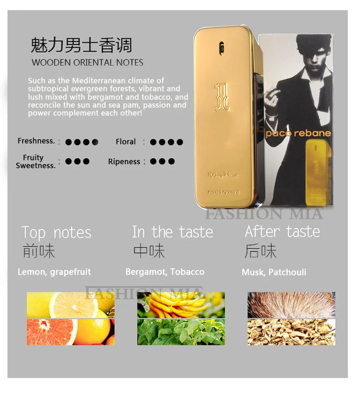 Million Gold Men's Perfume 100ml