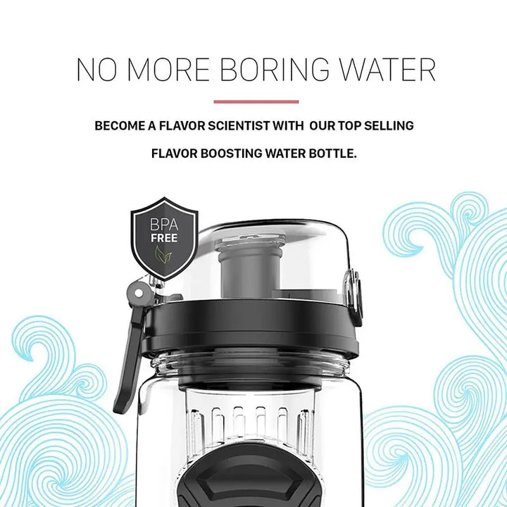 Fruit Infuser Water Bottle 32OZ