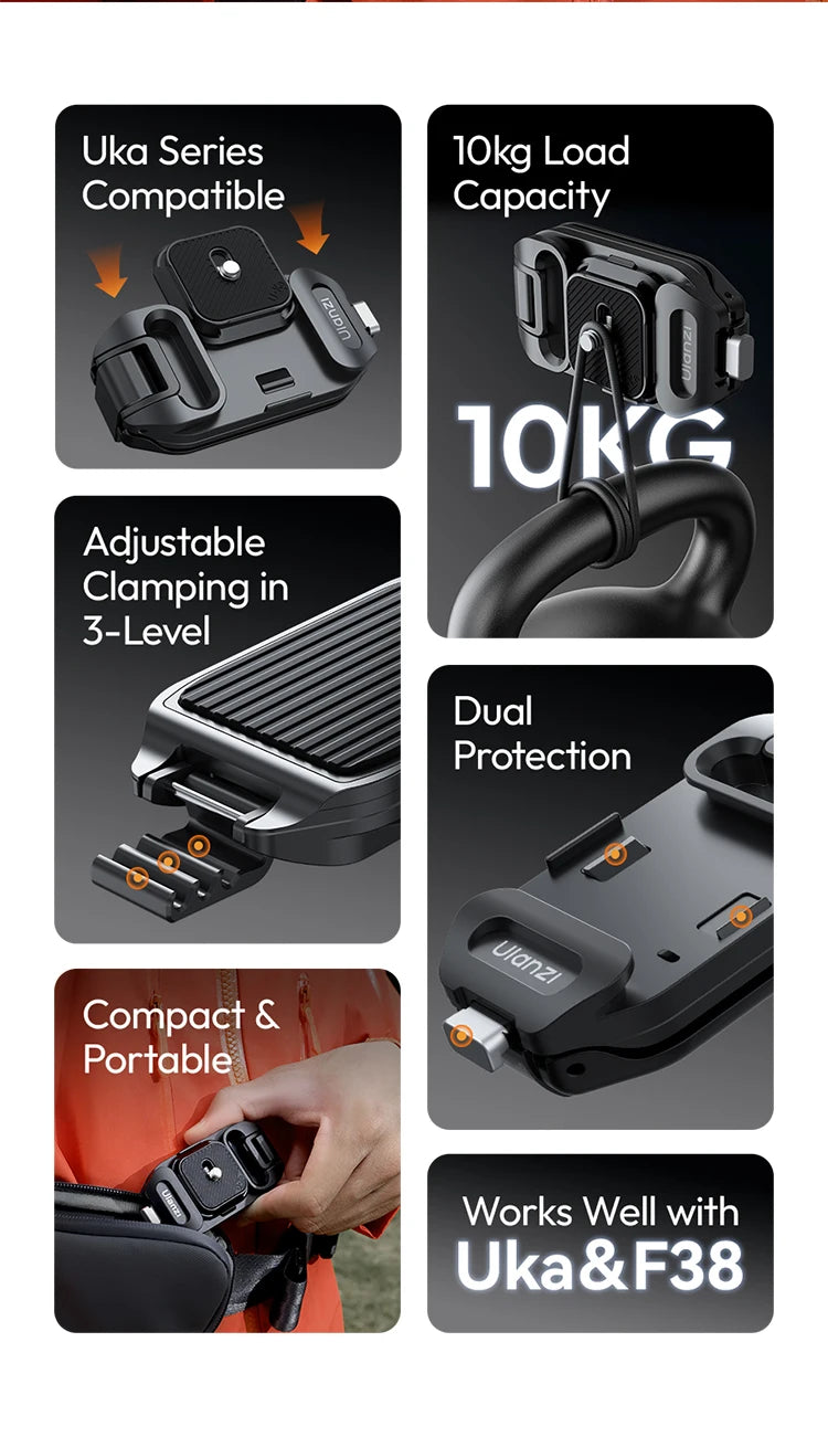 Ulanzi UKA07 Backpack Camera Clip Mount Strap Clamp Kit Universal Quick Release Plate For Arca Swiss F38 DSLR Sony Nikon Camera