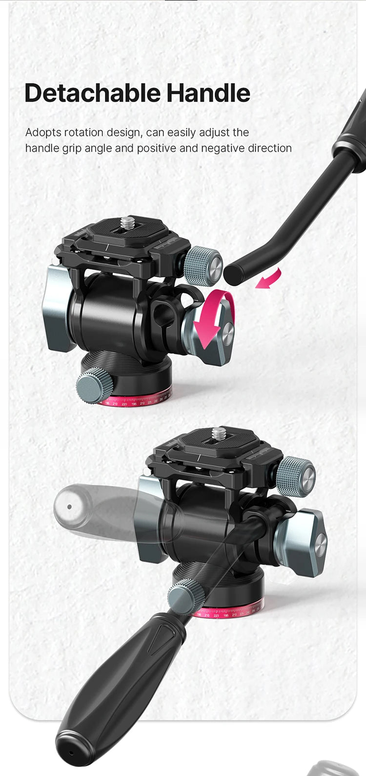 Ulanzi U-190 U190 Panoramic Tripod Head Hydraulic Fluid Video Damping Head For Tripod Monopod DSLR Camera Holder Stand Mobile