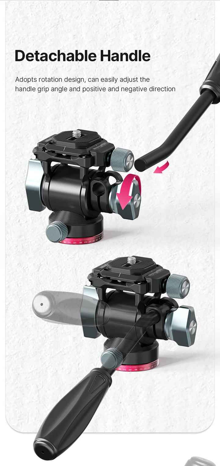 Ulanzi U-190 U190 Panoramic Tripod Head Hydraulic Fluid Video Damping Head For Tripod Monopod DSLR Camera Holder Stand Mobile