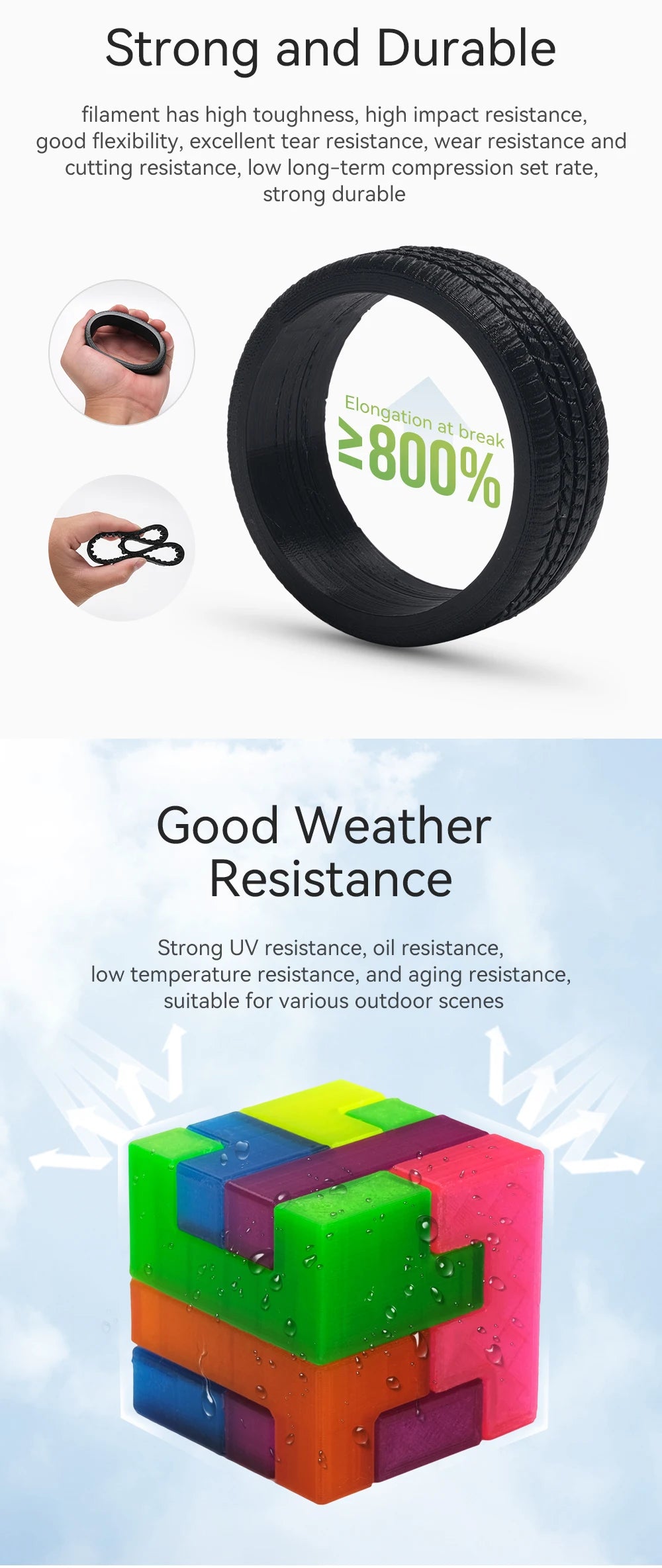 eSUN Flexible TPU Filament 1.75mm,TPU 95A 3D Printer Filament 1KG 2.2 LBS Spool 3D Printing Material For 3D Printers TPU 95A