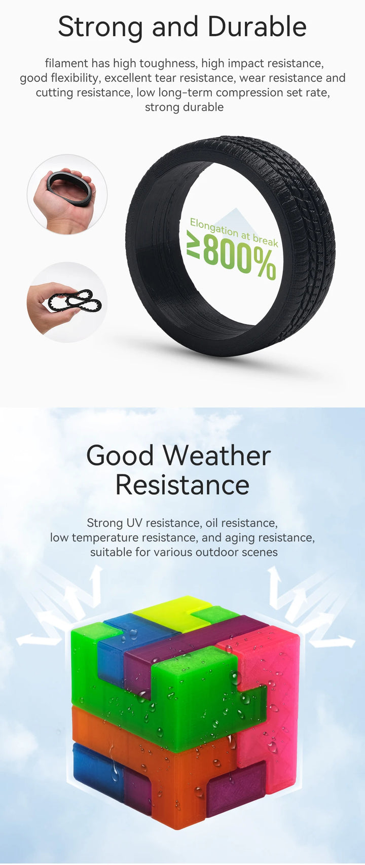 eSUN Flexible TPU Filament 1.75mm,TPU 95A 3D Printer Filament 1KG 2.2 LBS Spool 3D Printing Material For 3D Printers TPU 95A