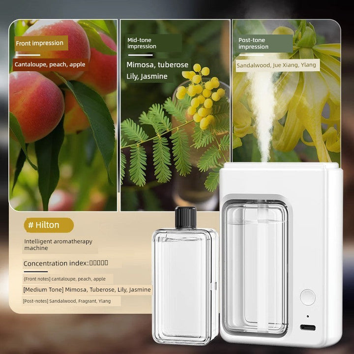 Aroma Diffuser Automatic Fragrance For Home Indoor Lasting Fragrance Spray Used in Bedroom Air Freshing Agent Toilet Fantastic Deodorant