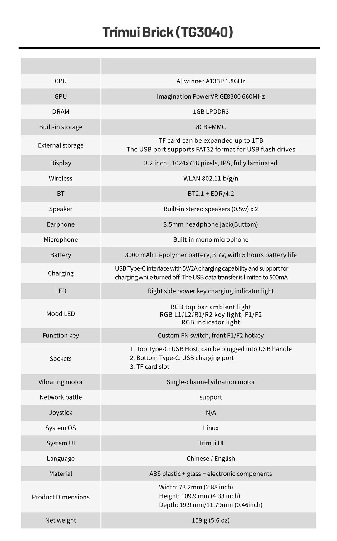 AMPOWN Trimui BRICK Handheld Game Players Consoles 3.2'' IPS Screen Emulator Portable Retro Video Games Linux System Allwinner