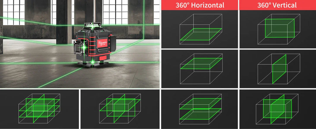 Milwaukee Degree Vertical Cross Laser Level 360 Green Beam  Horizontal And Vertical Rechargeable Battery green laser level tools