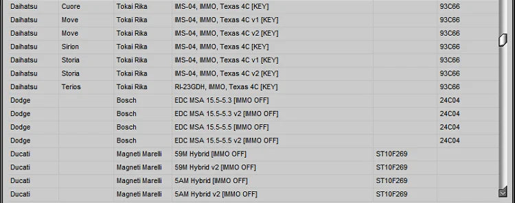2025 Latest! HAYNES PRO Auto Repair Software Paired with IMMO SERVICE TOOL V1.2, Multi - brand Support, Powerful Functions