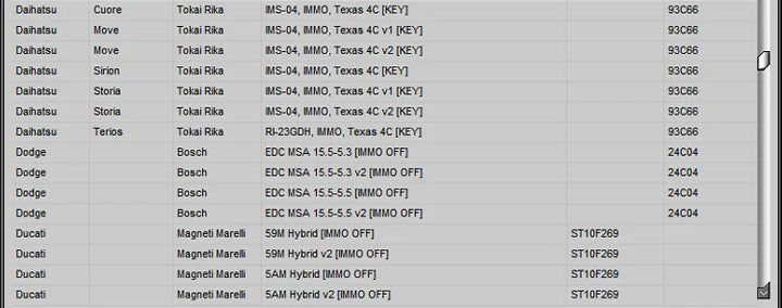 2025 Latest! HAYNES PRO Auto Repair Software Paired with IMMO SERVICE TOOL V1.2, Multi - brand Support, Powerful Functions