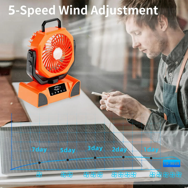 20000mAh Camping Fan Rechargeable Battery Portable Outdoor Fan Wireless Tent Ceiling Fan Air Circulators with Hook and LED Light